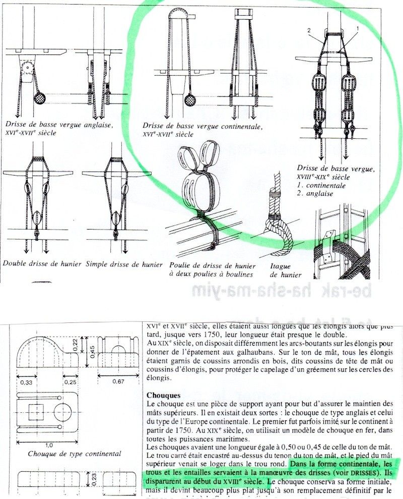 Vaisseau Le Protecteur - 64 canons [plan 1/60°] de Pégase XX (partie 2) - Page 24 Img01310