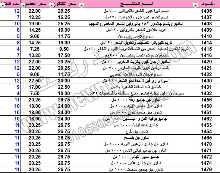  حصريا .. قائمة أسعار وعروض منتجات ماي واي في كتالوج اغسطس 2015 ~~ بسعر الكتالوج ... بسعر العضو ^_^  4_o11