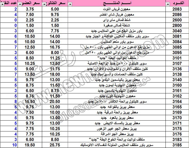  حصريا .. قائمة أسعار وعروض منتجات ماي واي في كتالوج اغسطس 2015 ~~ بسعر الكتالوج ... بسعر العضو ^_^  6_o11