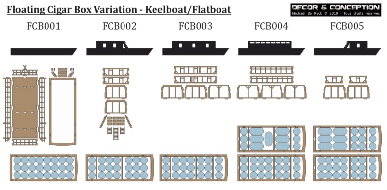 NAVAL - "Théma sur les bateaux à fond plat" Docu_k10