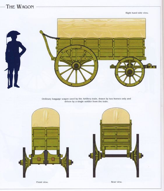 M&T V2 - S&B - Les véhicules Napoléoniens Wagon_24