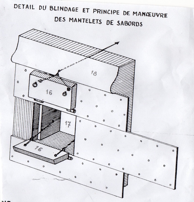 Qu'en est-il des mantelets de sabord sur la frégate La Gloire ? Img02510