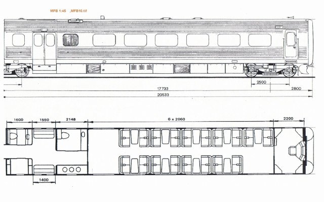 Der IC3 in 0 als Kustpilen Mfbfb11