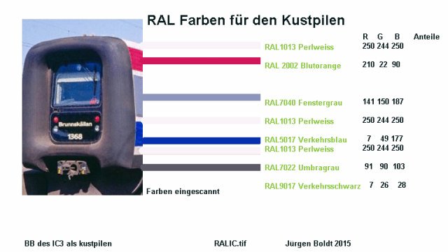 DSB mal was modernes - die Gummischnauze Ralic10