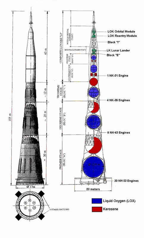 * 1/144  Lanceur R7 A1 porteur de Vostok 1    AIRFIX  - Page 3 Vostok39