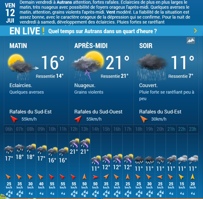 A vos pronostics météorologiques - Page 2 Autran10