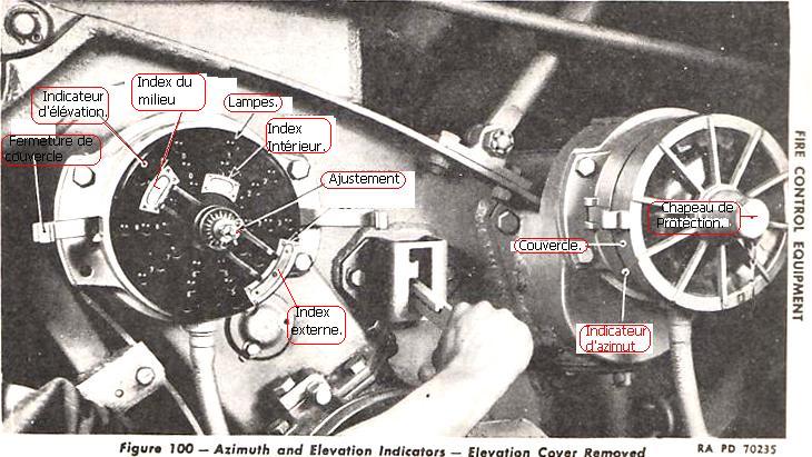 88 mm Flugzeugabwehrkanone (FlaK 18/36/37), terreur des alliés. - Page 6 Photo_17