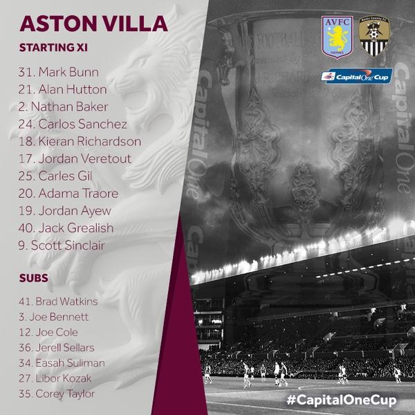 Match day thread: Aston Villa V Notts County... Tues August 25th 7:45 Kick Off - Page 2 Team10