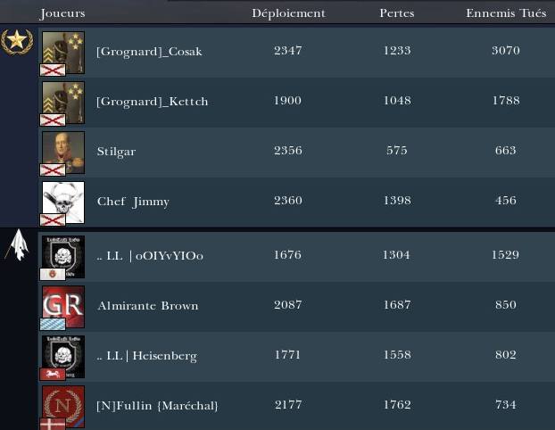 Résultats & Replay NTW3 - Page 23 Aaaa10