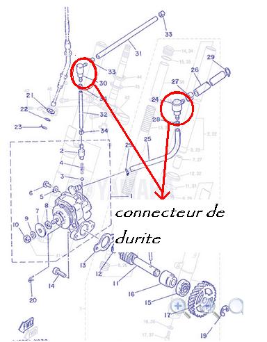 CONNECTEUR DE DURITE DE POMPE A HUILE SUR CARTER 110