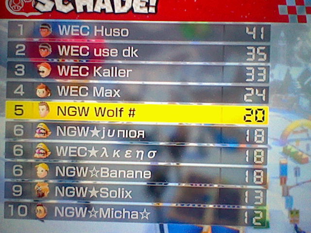 481. MK8 CW - NGW vs. WEC am 26.07.2015 ---> 267 : 429 (-162) Hni_0100