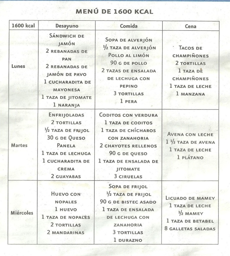 Recomendaciones para una dieta equilibrada Menu-117