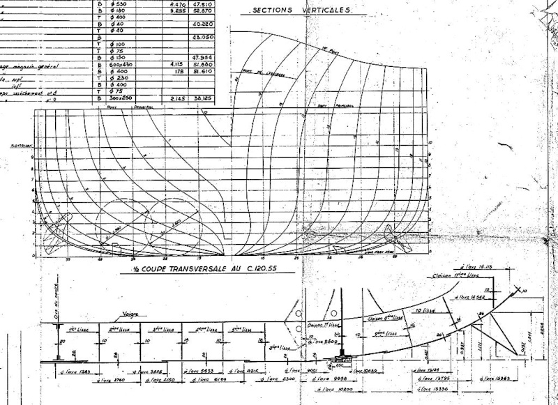 Richelieu 1/100 sur plan du Musée de la Marine - Page 3 Richel11