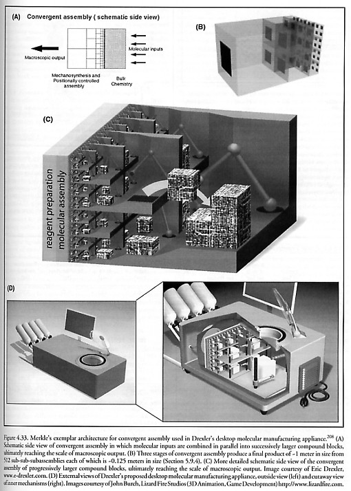 The Design of the Simplest Self-Replicating living cell 4_3310