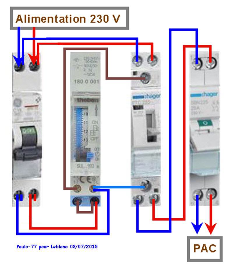 Raccordement élect. PAC pour asservissement filtration Escatop (RÉSOLU) - Page 2 Tablea11
