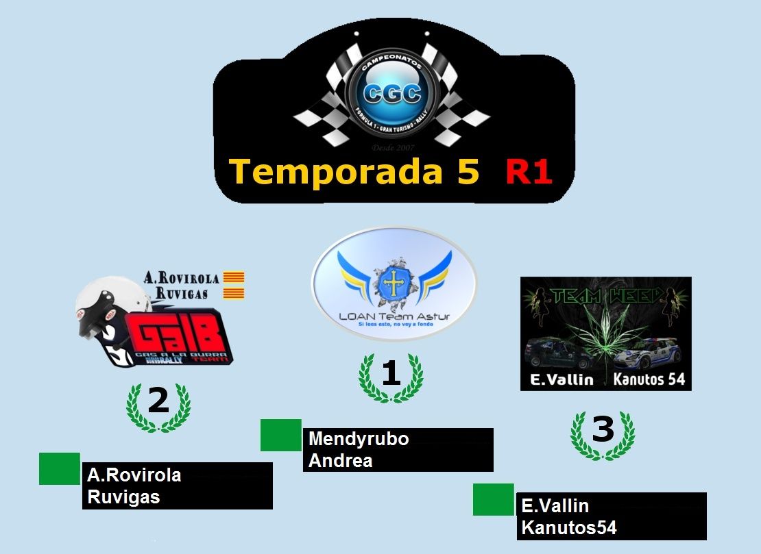 Resumen piloto a piloto de la Temporada 5 de rallys de CGC Podio_28