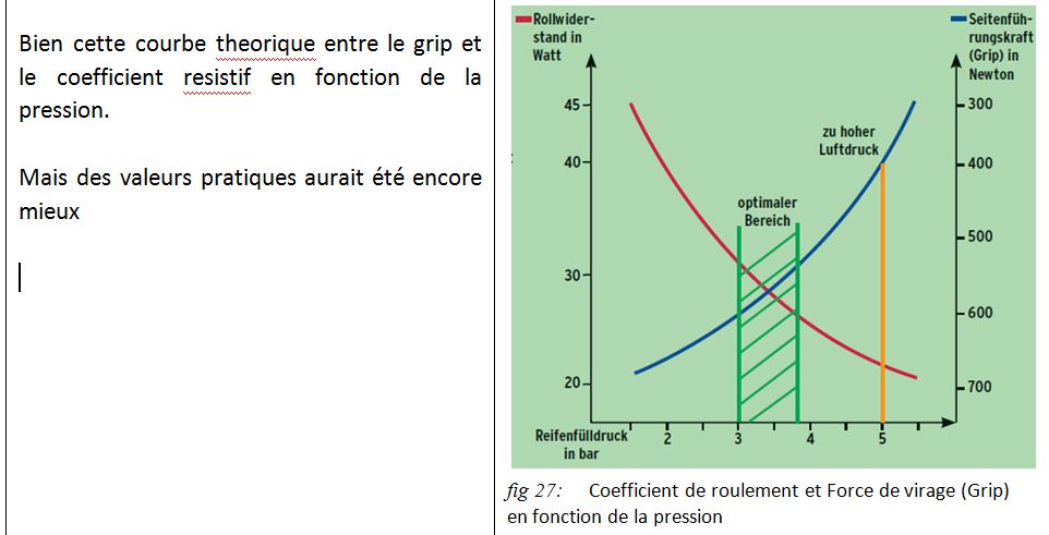 coefficient de roulement - Pneu velo (adherence et coefficient de roulement) - Page 2 B310