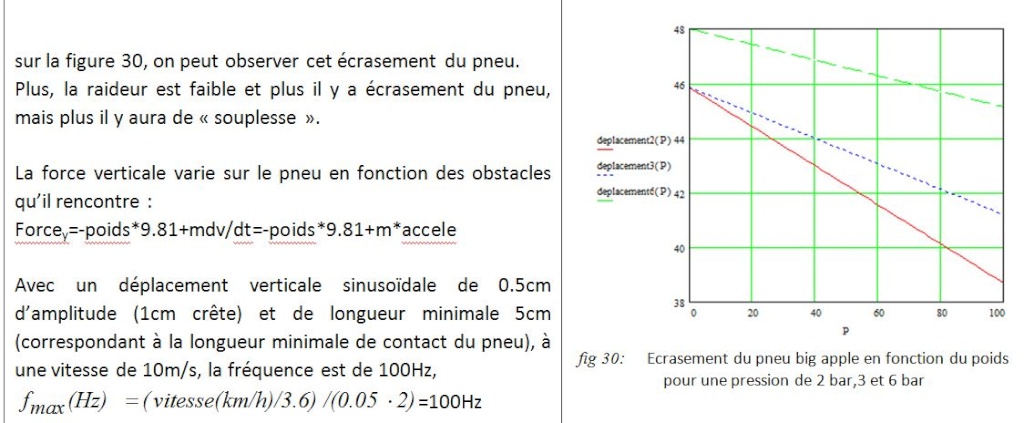 coefficient de roulement - Pneu velo (adherence et coefficient de roulement) - Page 2 D311