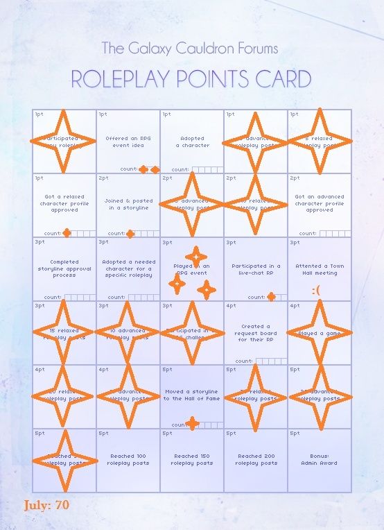 July RP Activity Point Card 15july10
