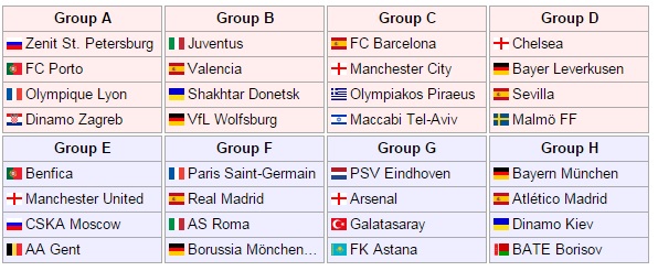 Champions League Draw 2015/16: Group Stage - Page 2 Cl_dra10