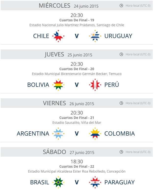 Cuartos de final - COPA AMERICA Chile 2015 Cuarto10