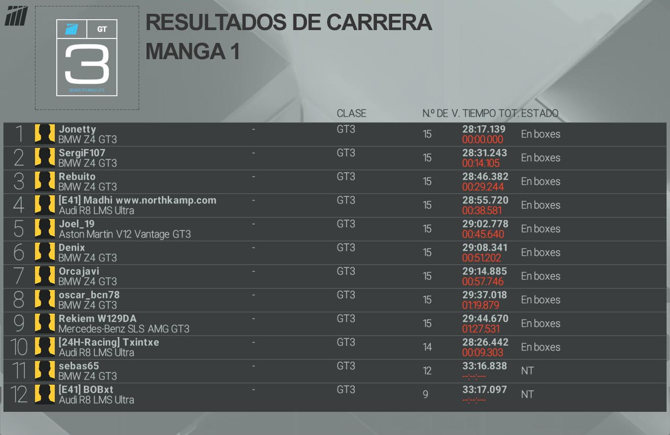 Crónicas Carrera 3 T1c3m110