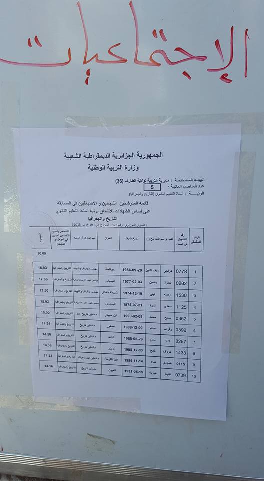 الطارف - نتائج مسابقة توظيف الأساتذة بولاية الطارف 2015  11800010