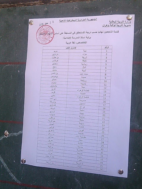 ولاية - نتائج مسابقة توظيف الأساتذة ولاية وهران 2015 234