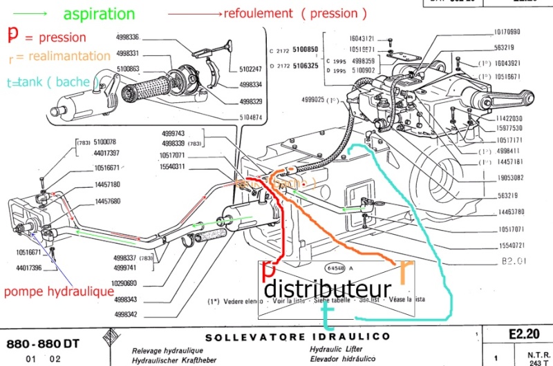 réinstallation distributeur hydraulique sur fiatagri 880 dt 88010