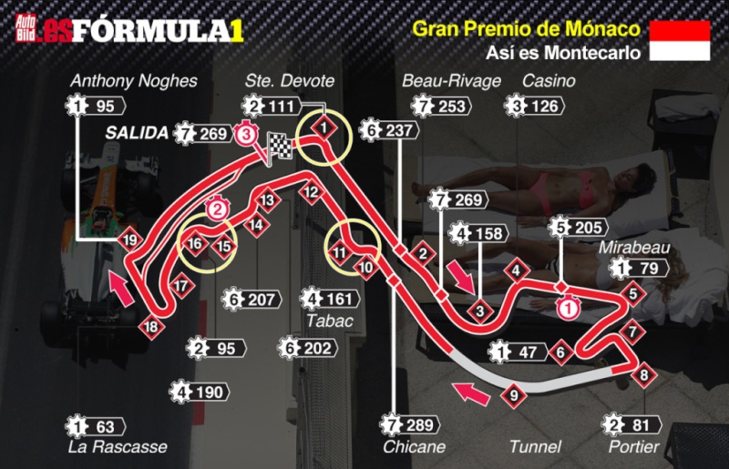  F1 2013 / CONFIRMACIÓN DE ASISTENCIA / G. P. DE MÓNACO / CTO. CARLOS SAINZ JR.2.0 / SÁBADO, 29 - 08 - 2015 / 23:15h. Circui18