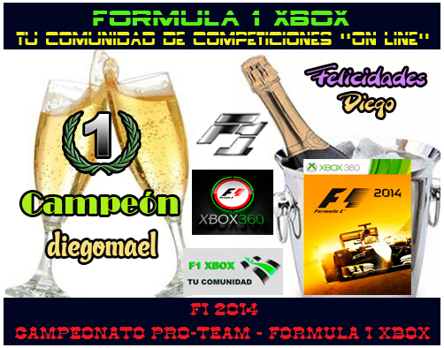 F1 2014 / CAMPEONATO PRO-TEAM / CAMPEÓN Y PODIUM FINAL / AÑO 2015. F1-pod17