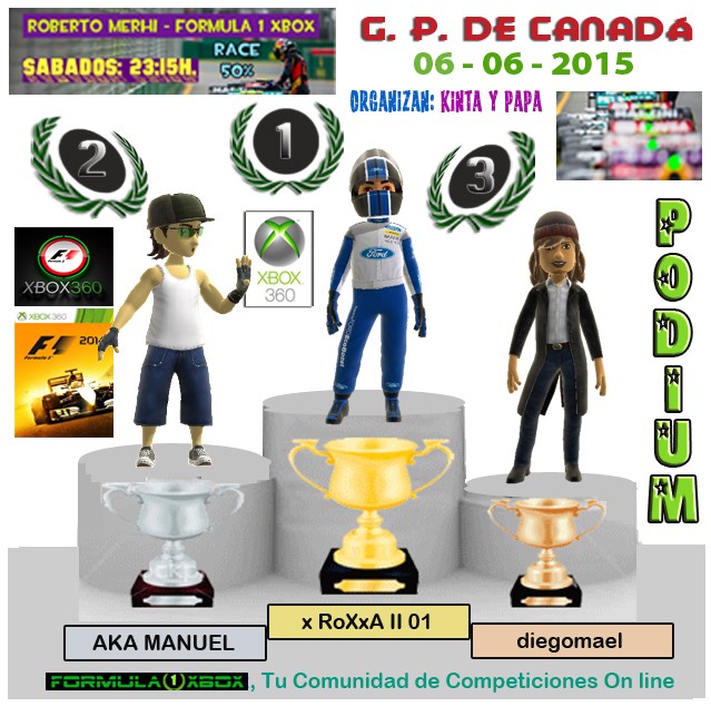 F1 2014 / CTO. ROBERTO MEHRI - FORMULA 1 XBOX, RESULTADOS / G. P. DE CANADÁ/ 06 - 06 - 2015.   Podio_10