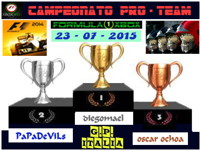 F1 2014 / CTO. PRO - TEAM / RESULTADOS Y PODIUM / G.P. ITALIA / 23 - 07 -2015  Podium35