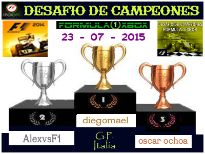 F1 2014 / CTO. DESAFIO CAMPEONES / PODIUM Y RESULTADOS / G.P. ITALIA / 24 - 07 -2015   Podium36