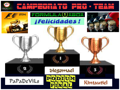 F1 2014 / CAMPEONATO PRO-TEAM / CAMPEÓN Y PODIUM FINAL / AÑO 2015. Podium40