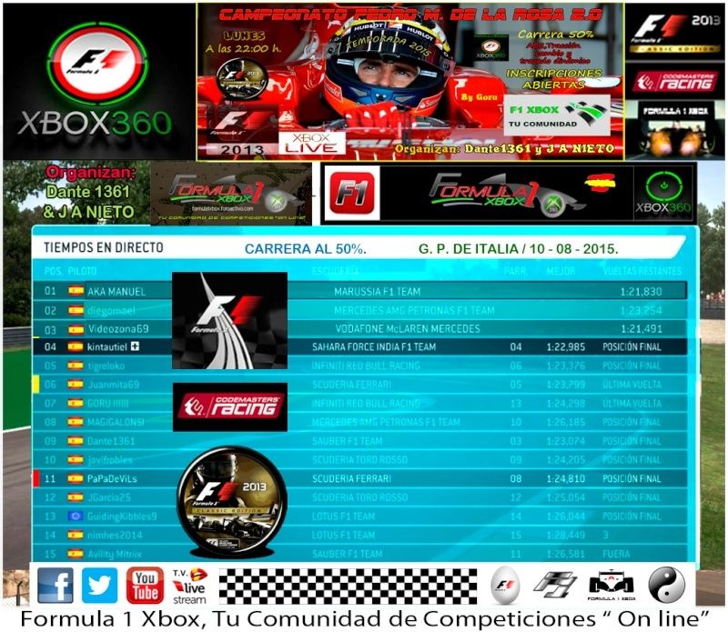 F1 2013 / CTO. PEDRO DE LA ROSA - F1 XBOX / PODIUM Y RESULTADOS / G.P. DE  ITALIA / LUNES 10-08-2015.   Untitl13