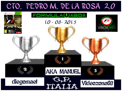 F1 2013 / CTO. PEDRO DE LA ROSA - F1 XBOX / PODIUM Y RESULTADOS / G.P. DE  ITALIA / LUNES 10-08-2015.   Untitl20