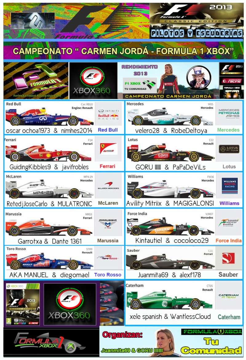 F1 2013 / CTO. CARMEN JORDÁ - F1 XBOX / ESCUDERÍAS Y PILOTOS. Wksn6u17