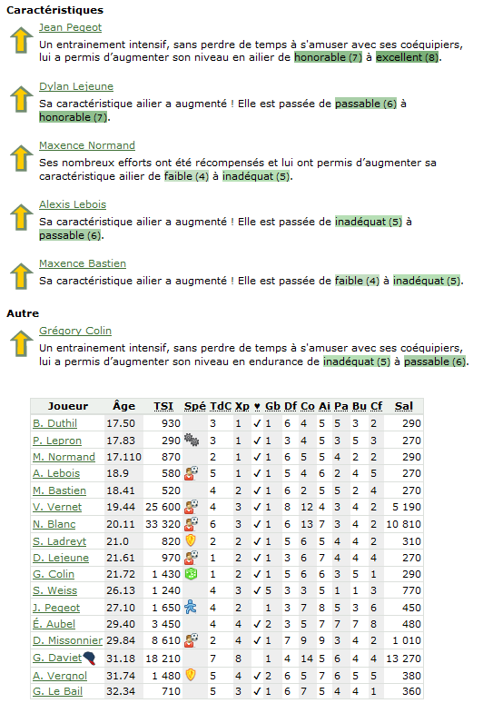 [Minotaure FC] 100% maison, avec entrainement à la carte Fr_s0810