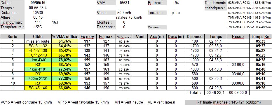 Calvavet ---) C'est parti pour 2016 - Page 28 Captur15