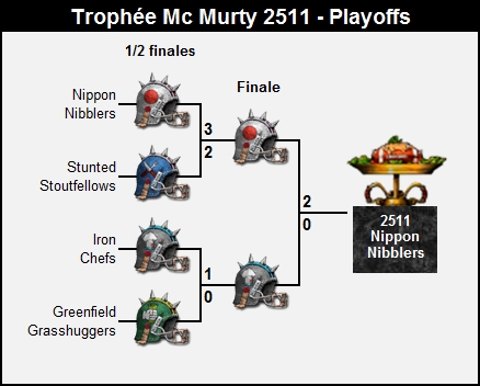 Trophée Mc Murty 2511 Mcmurt16
