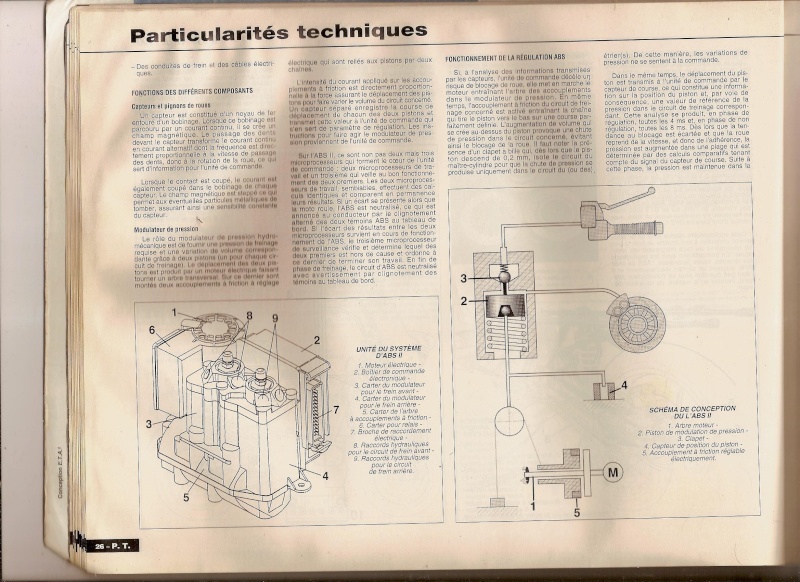 soucis avec mon freinage ABS  Abs_2_11