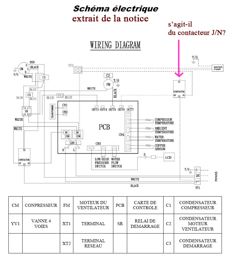 Conseils pour achat d"une PAC - Page 2 Schema15