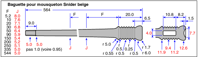 Un autre Snider, belge ? Bagu_m10