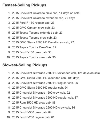 June Pickup Sales Image28