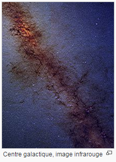Le centre galactique Wikipe10