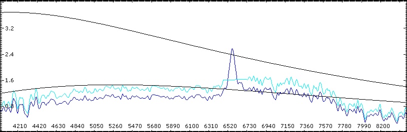 La nébuleuse variable de Hubble et son bébé étoile R Mon Rmon5510