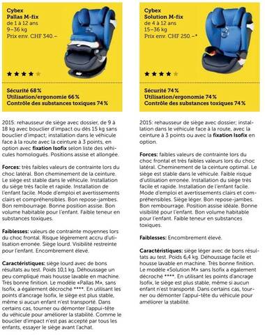 cybex pallas s fix aubert