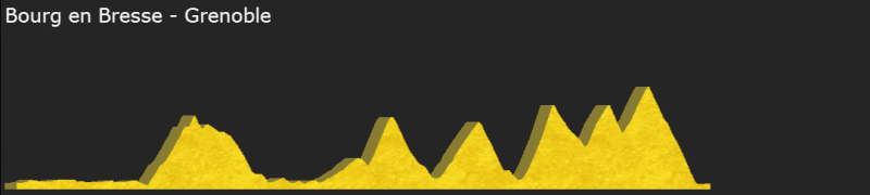 ETAPE 8 : Bourg en Bresse - Grenoble Pcm00915