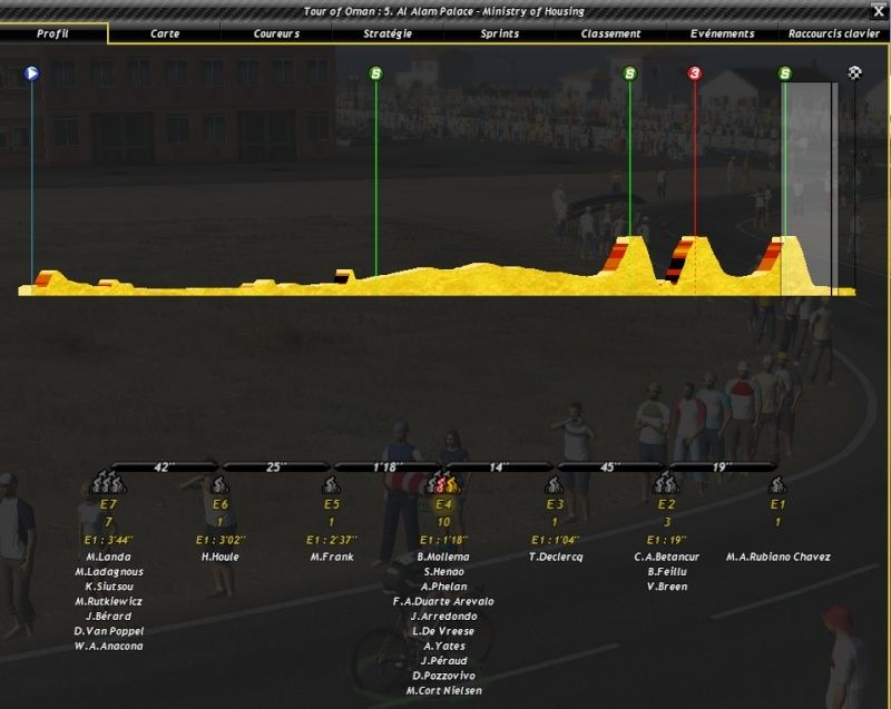 Tour of Oman (2.HC) - Page 8 Pcm02714